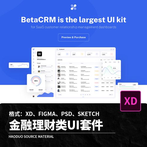 金融理财数据可视化网页web电脑端ui界面app应用xd设计素材模板